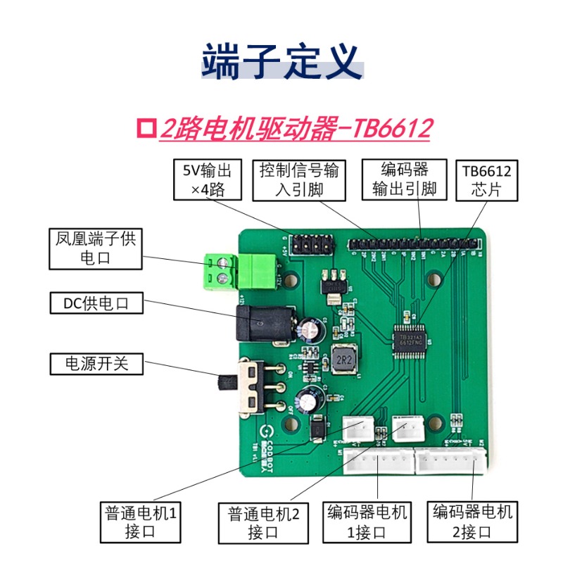 TB6612モータードライブモジュールL298Nドライバース - L298N Module のレビューと価格