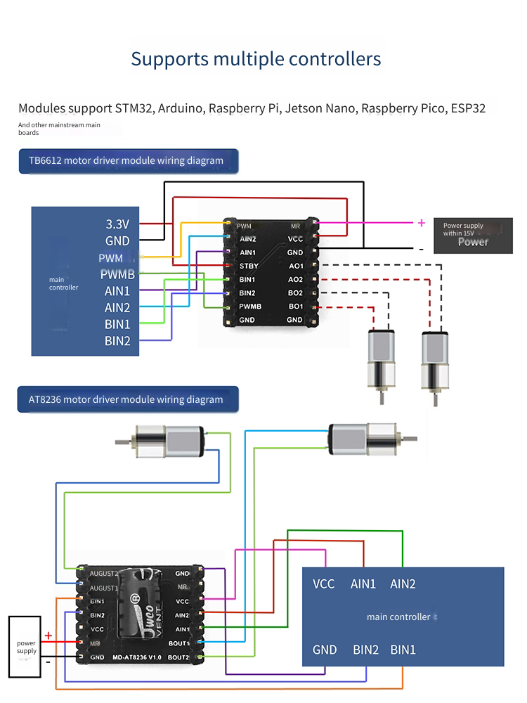 TB6612モータードライブモジュールAT8236デュアルチ - L298N Module のレビューと価格