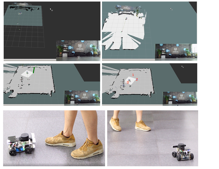 Raspberry Pi Ros メカナムホイールロボットカ - Ros Robot のレビューと価格