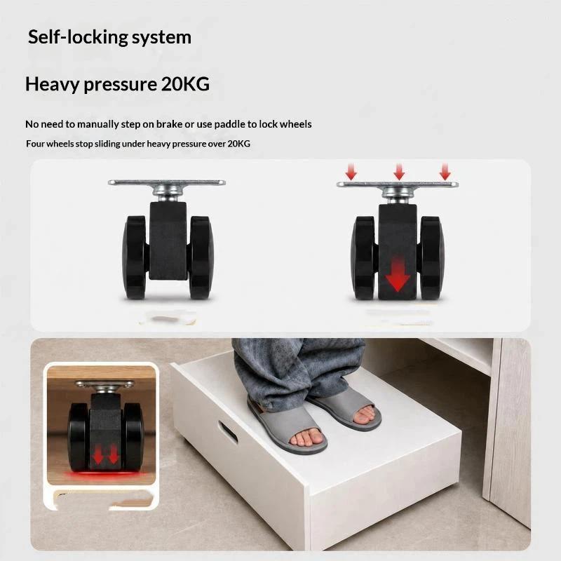 重力式自動ロックキャスターホイール。荷重下で自動的にロック。 - Caster Wheel のレビューと価格