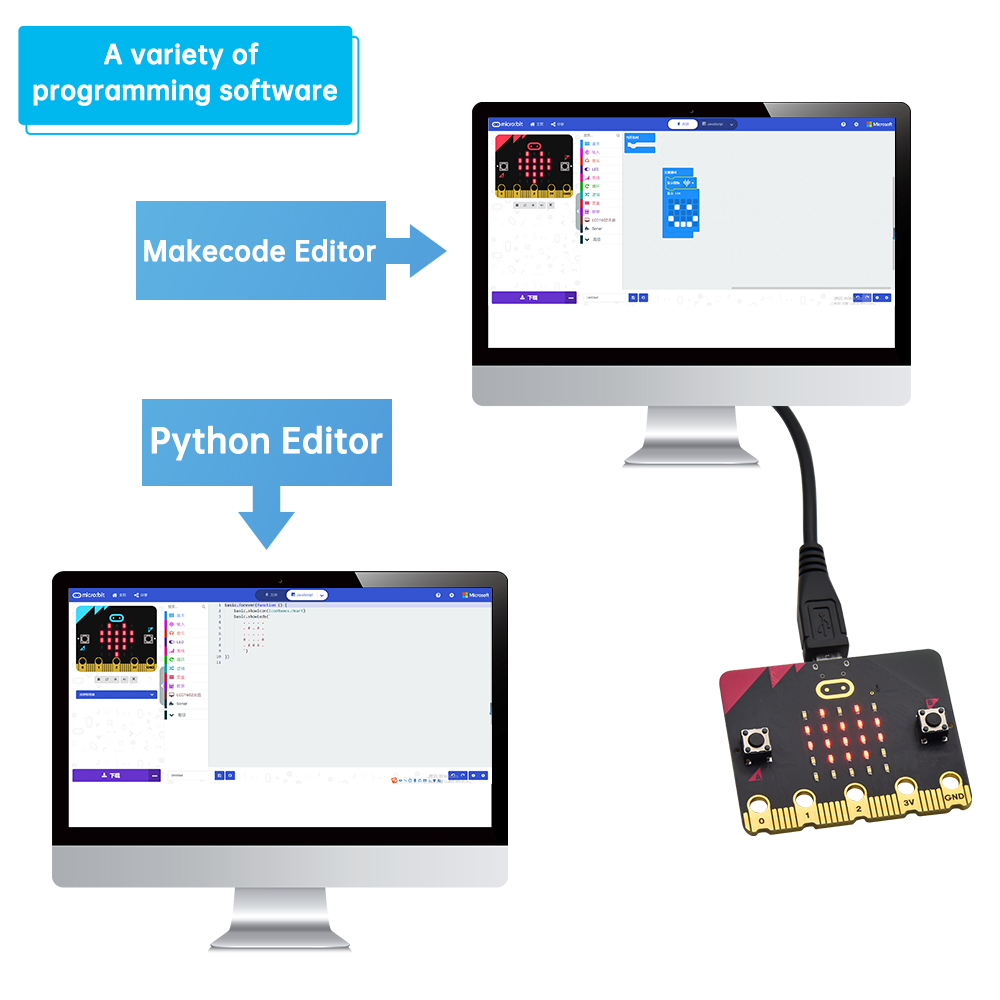 新入荷！ 公式Micro Bit V2.2開発ボード BBC - Microbit Robot のレビューと価格