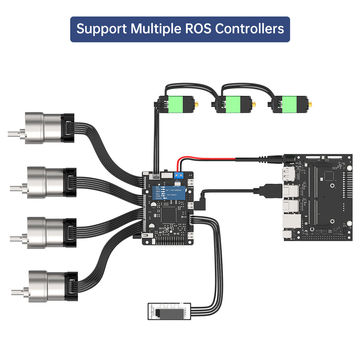 JETSON Raspberry Pi 用 ROS ロボット - Ros Robot のレビューと価格